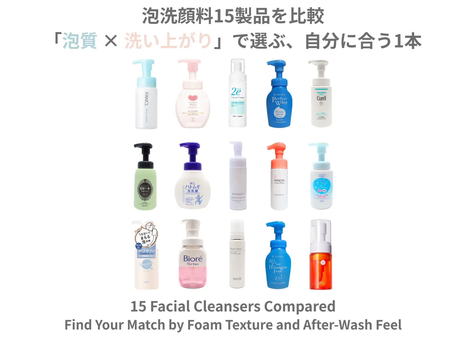 泡洗顔料15製品を比較|「泡質 × 洗い上がり」で選ぶ、自分に合う1本